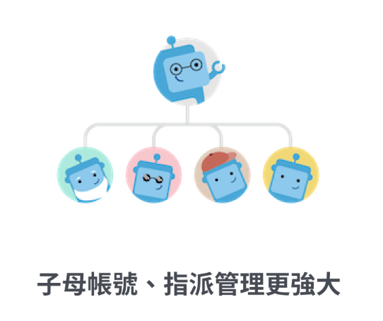 截圖